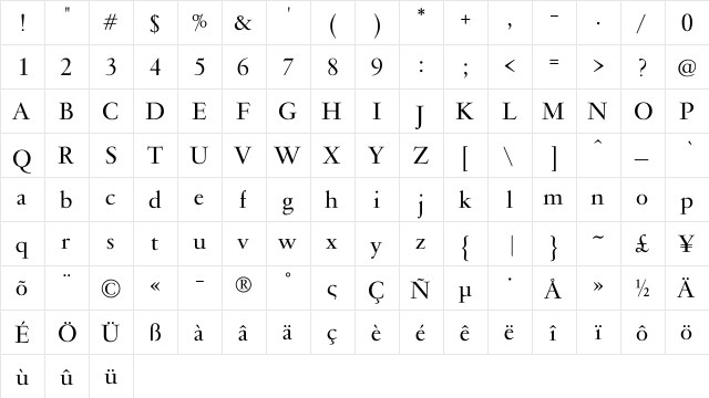PF Garamond Classic Medium Regular  glyph index