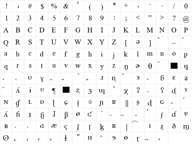 KULDIPA2 Regular  glyph index