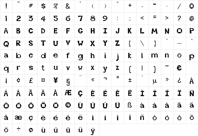 Onedin Regular  glyph index