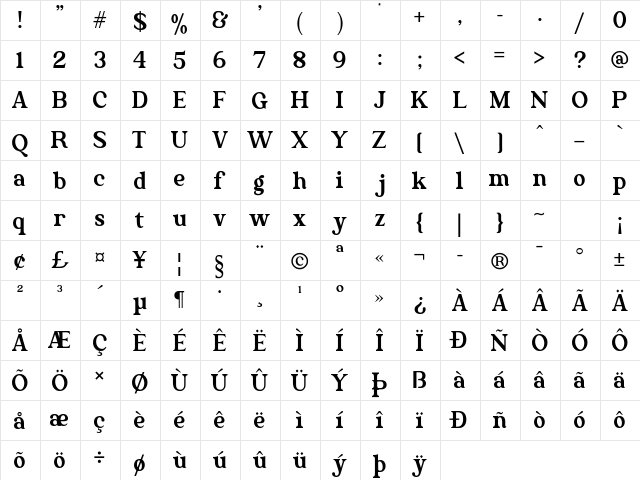 The Texterius Regular  glyph index