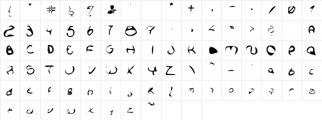 Barrakuda quor  glyph index