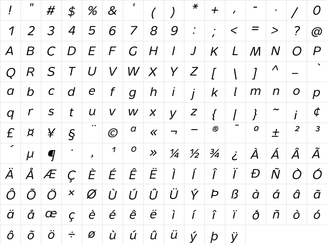 Metron Text Pro Italic  glyph index