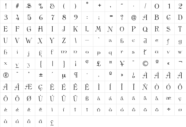 Angelo Regular  glyph index