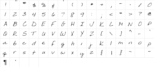 Debbijo Regular  glyph index