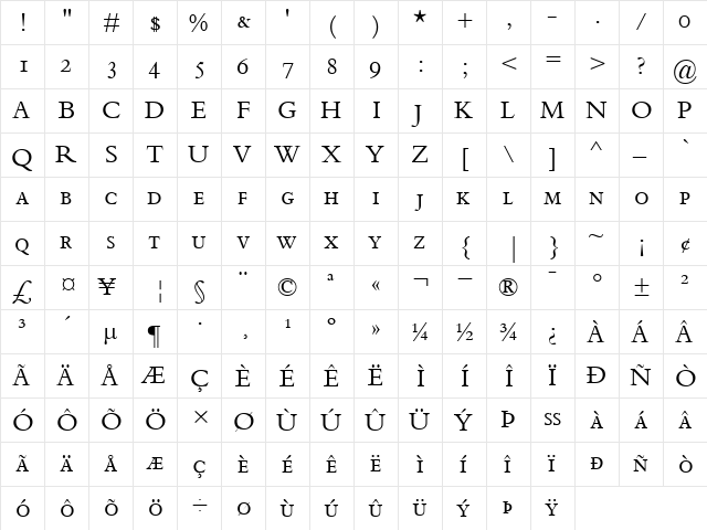 Bembo SC  glyph index