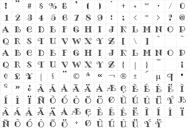 ProverDisplayCapsSSK Regular  glyph index