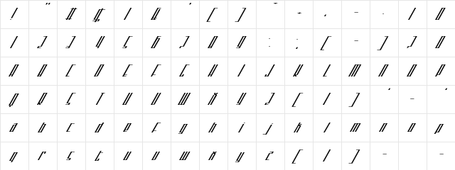 Noseblood Regular  glyph index