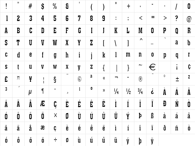 AcheThin Normal  glyph index