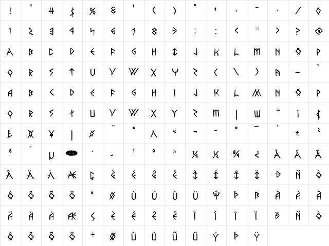 Rune Slasher Bold Bold  glyph index
