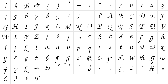 Zapf Chancery Swash BQ Italic  glyph index