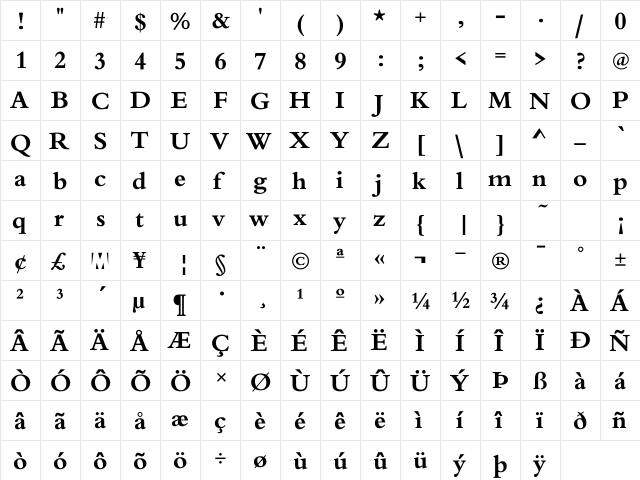 MVOldstyle Bold  glyph index