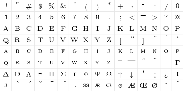 cmcsc8 Regular  glyph index