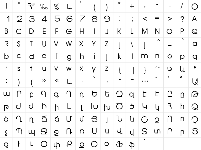 ArTarumianHandes Regular  glyph index
