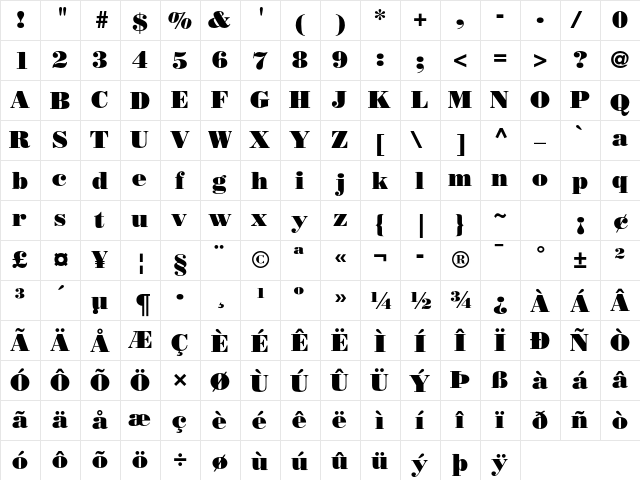 Bodoni Std Poster  glyph index