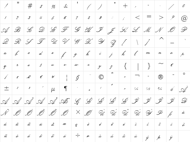 Lucia BT Regular  glyph index