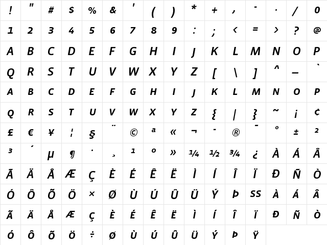 VistaSansSCMedIta Regular  glyph index