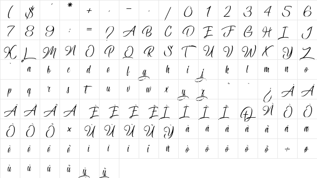 Confidential Document Regular  glyph index