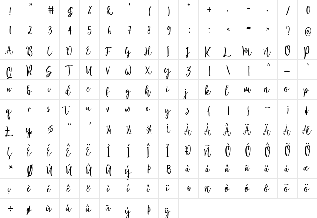 Blossomed Regular  glyph index