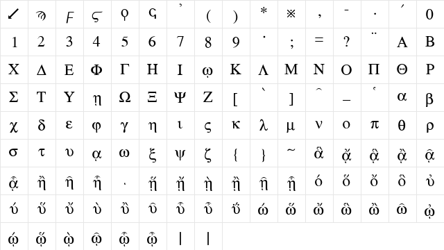 CSL-Greek Regular  glyph index