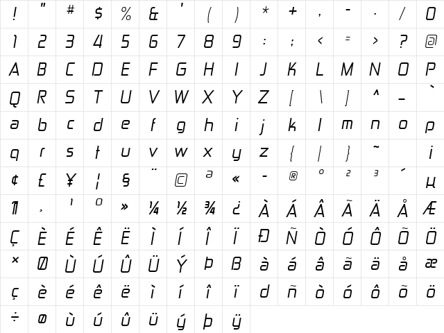 Zekton Rg Italic  glyph index