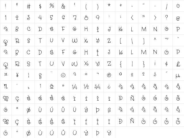 Strawberry Gossip DEMO Regular  glyph index