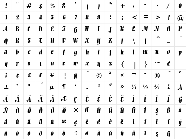 TRAllegro Regular  glyph index