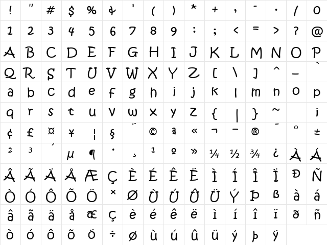 KristenITC Roman  glyph index