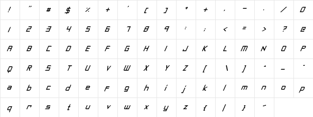 Synthetic Sharps Italic  glyph index