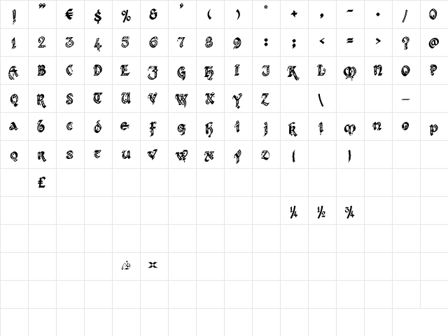 Kingthings Gothique Regular  glyph index