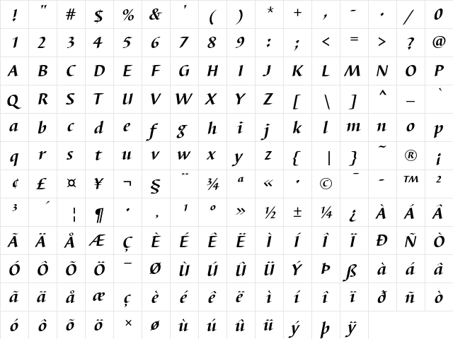 Barbedor T Bold Italic  glyph index