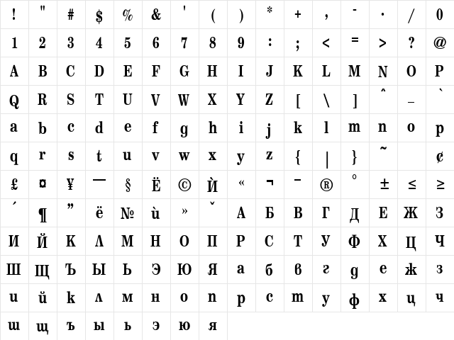 SentryCond Bold  glyph index