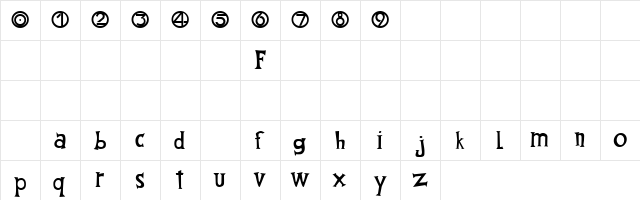 Fantique Four Shareware Regular  glyph index