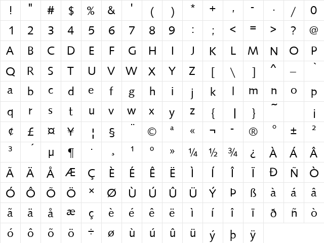 URWSamarkandD Regular  glyph index