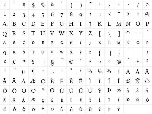 Goudy Becker Catalogue Caps Regular  glyph index