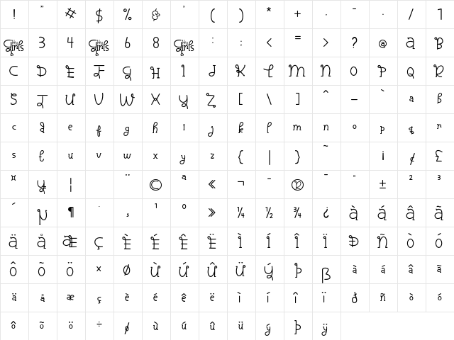 Hey Girls Regular  glyph index