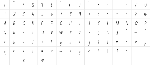 NSW Normal  glyph index