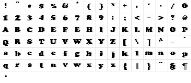 Ice Cream Sandwich Normal  glyph index