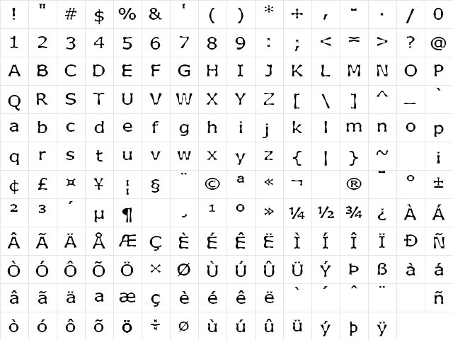 Boneribbon Regular  glyph index