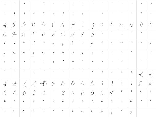 Rettica Regular  glyph index