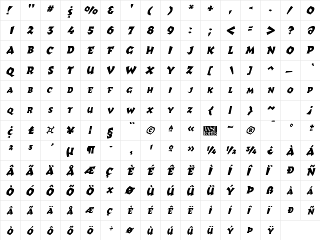 Richter Italic  glyph index