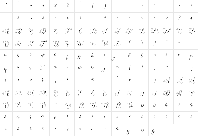Kimberline Regular  glyph index
