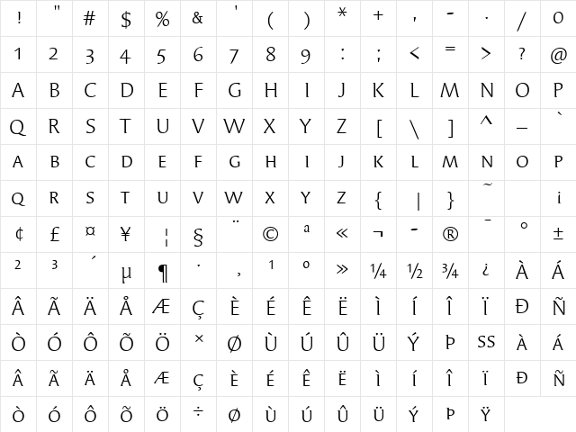 Syndor SC ITC TT Book  glyph index