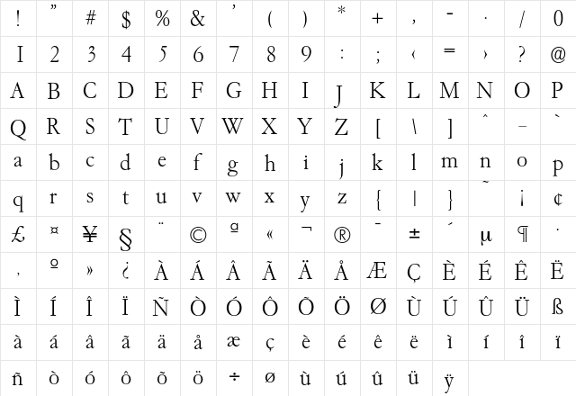Garemond-Xlight Regular  glyph index