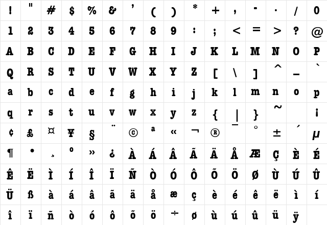 DatelineCondensed Bold  glyph index