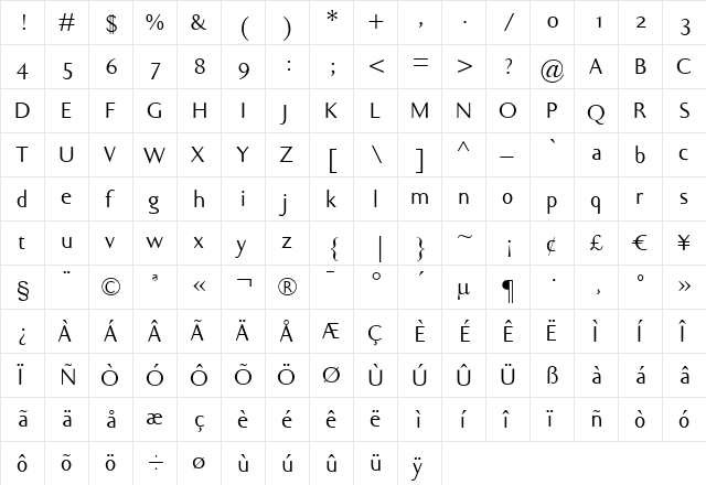 Ela Sans Regular  glyph index