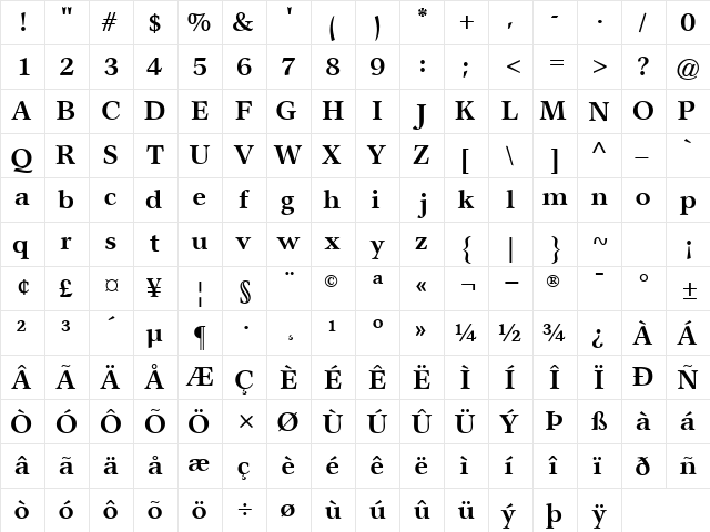 AxiomaticSSK Bold  glyph index