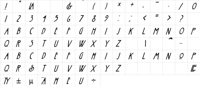 Nouveau Italic  glyph index