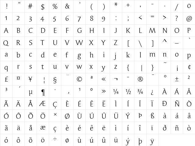 SyndorOSITC Book  glyph index