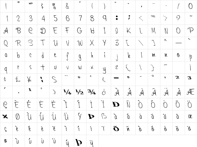 Walk Regular  glyph index