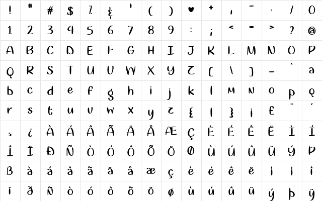 Sugar Addiction Regular  glyph index